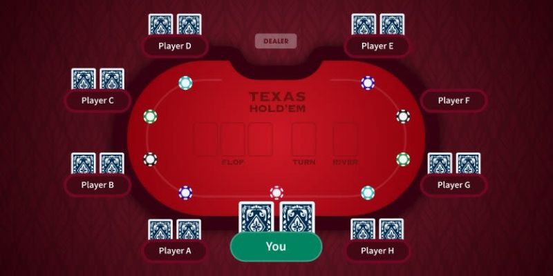 Hướng dẫn để bắt đầu một ván game Poker