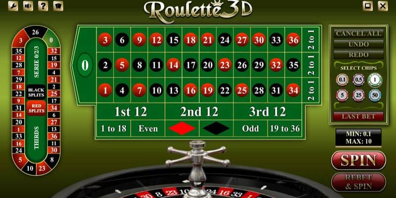 Thông tin cần biết về Roulette