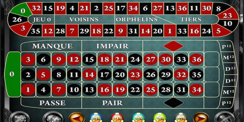 Bí kíp chơi Roulette săn thưởng thành công